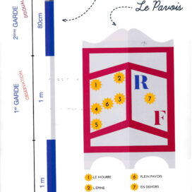 Agrandir l'image, fenêtre modale