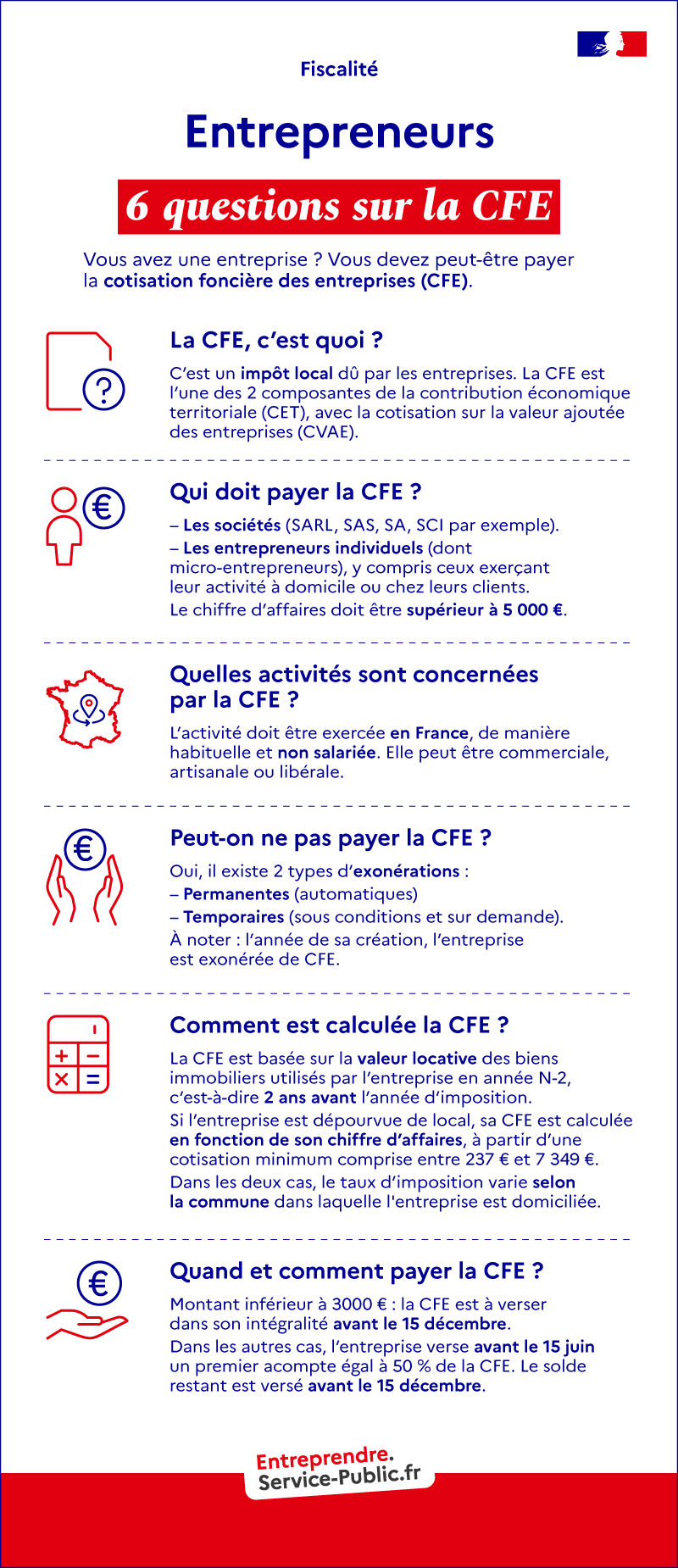 Quelles sont les principales caractéristiques de la cotisation foncière des entreprises (CFE) ?